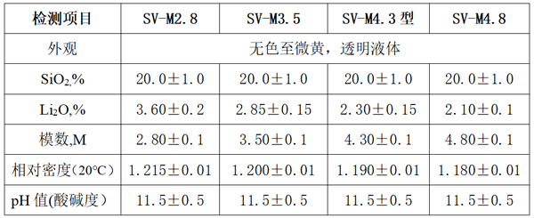 ed1494ea647e64afb7866f02912cbbb